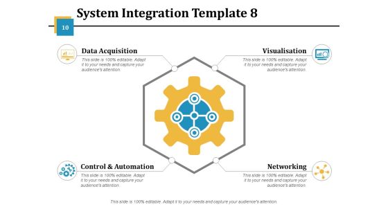 Systems Engineering Ppt PowerPoint Presentation Complete Deck With Slides Slide10