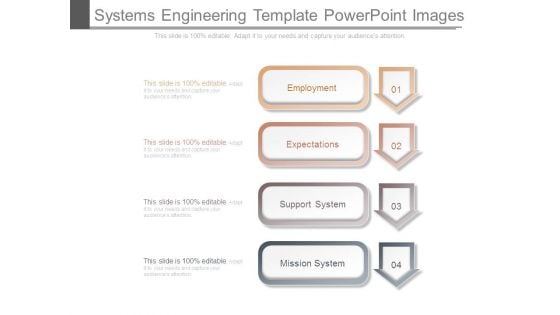 Systems Engineering Template Powerpoint Images