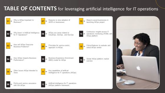 TABLE OF CONTENTS For Leveraging Artificial Intelligence For IT Operations Demonstration PDF TABLE OF CONTENTS For Leveraging Artificial Intelligence For IT Operations Demonstration PDF
