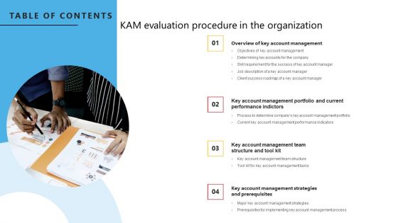 TABLE OF CONTENTS KAM Evaluation Procedure In The Organization Icons PDF