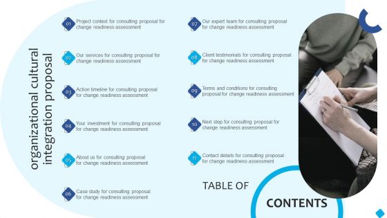 TABLE OF CONTENTS Organizational Cultural Integration Proposal Introduction PDF TABLE OF CONTENTS Organizational Cultural Integration Proposal Introduction PDF