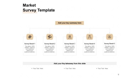TAM SAM And SOM Ppt PowerPoint Presentation Complete Deck With Slides Ppt PowerPoint Presentation Complete Deck With Slides Slide06