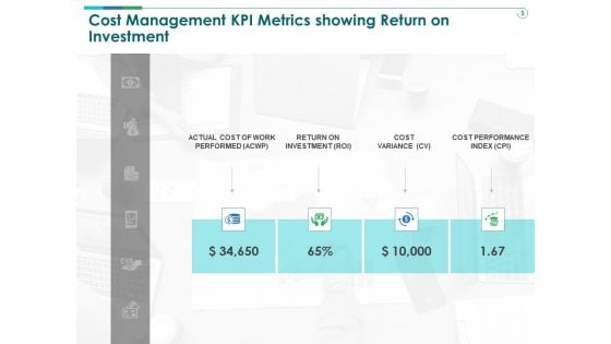 TCM Cost Management KPI Metrics Showing Return On Investment Ppt Professional Graphics PDF