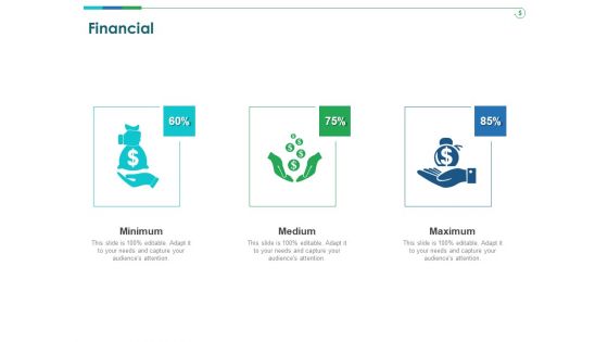 TCM Financial Ppt Infographic Template Graphics Tutorials PDF