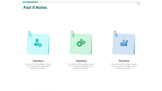 TCM Post It Notes Ppt Outline Model PDF