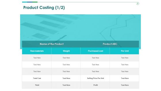 TCM Product Costing Raw Ppt Designs PDF