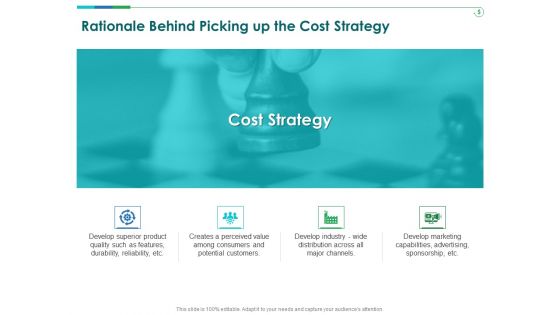 TCM Rationale Behind Picking Up The Cost Strategy Ppt Show Tips PDF