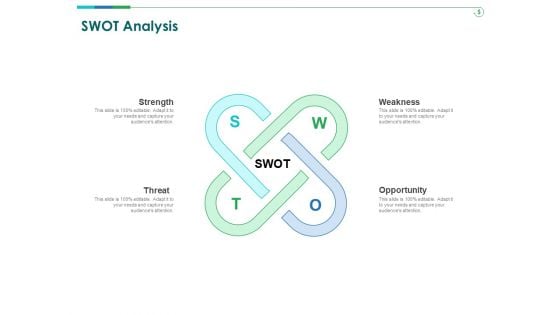 TCM SWOT Analysis Ppt Portfolio Structure PDF