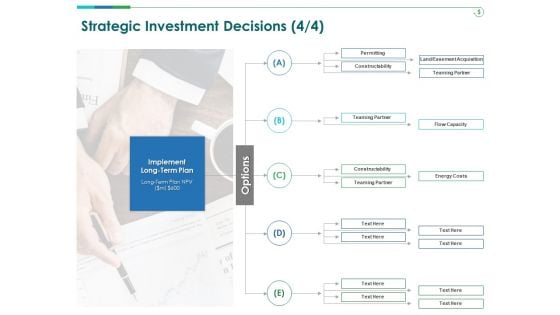 TCM Strategic Investment Decisions Ppt Ideas Themes PDF