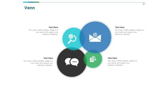 TCM Venn Ppt Infographic Template Topics PDF