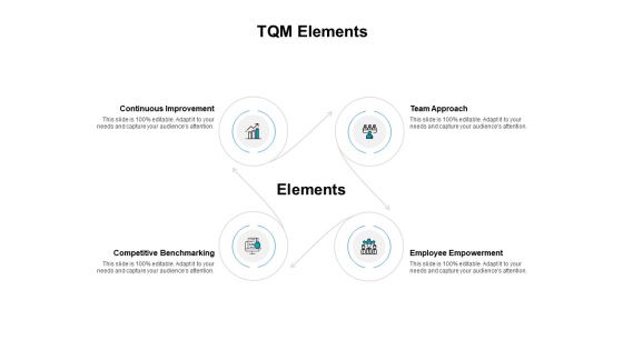 TQM Elements Ppt PowerPoint Presentation Pictures Tips