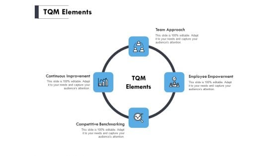 TQM Elements Ppt PowerPoint Presentation Professional Ideas