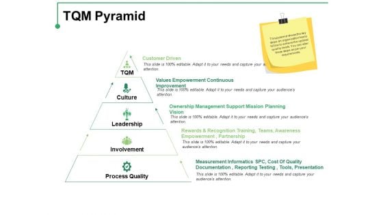 TQM Pyramid Ppt PowerPoint Presentation Outline Examples