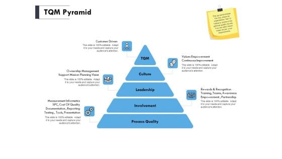 TQM Pyramid Ppt PowerPoint Presentation Visual Aids Layouts