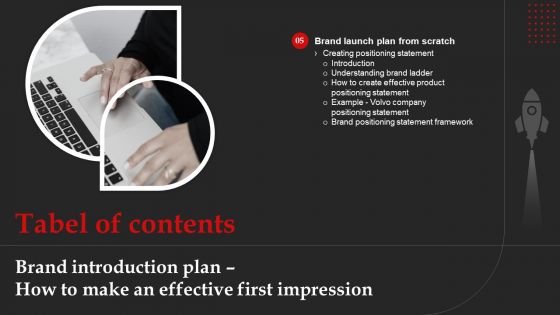 Tabel Of Contents Brand Introduction Plan How To Make An Effective First Impression Rules Rules PDF