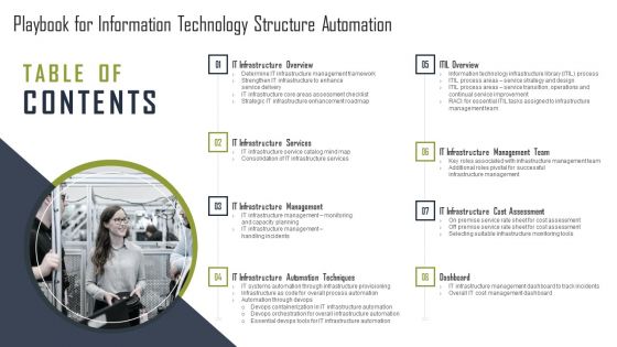 Table And Contents Playbook For Information Technology Structure Automation Pictures PDF