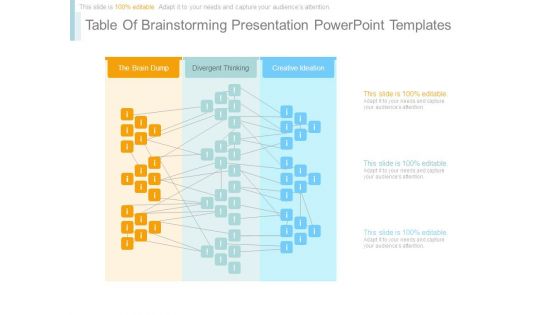 Table Of Brainstorming Presentation Powerpoint Templates