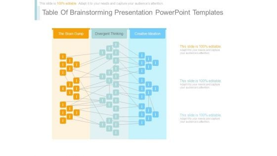 Table Of Brainstorming Presentation Powerpoint Templates