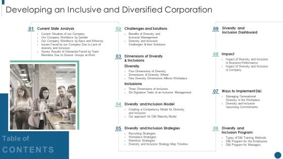 Table Of Conte Nts Developing An Inclusive And Diversified Corporation Pictures PDF