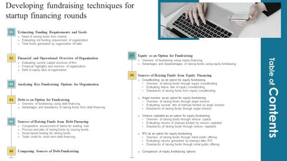 Table Of Contens Developing Fundraising Techniques For Startup Financing Rounds Introduction PDF