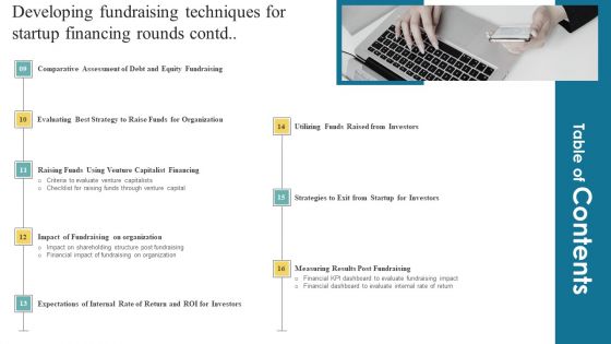 Table Of Contens Developing Fundraising Techniques For Startup Financing Rounds Introduction PDF