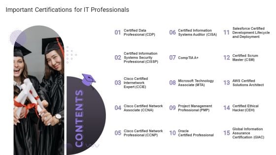 Table Of Contens Important Certifications For IT Professionals Graphics PDF