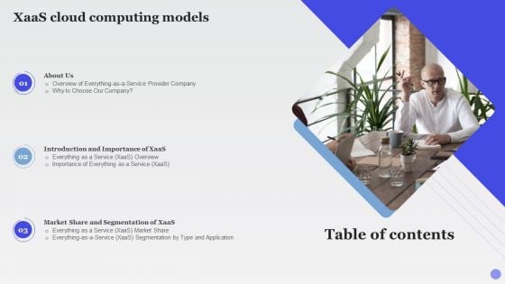 Table Of Contens Xaas Cloud Computing Models Ppt PowerPoint Presentation Outline Design Templates PDF