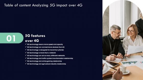 Table Of Content Analyzing 5G Impact Over 4G Ppt Model Graphics Example PDF Table Of Content Analyzing 5G Impact Over 4G Ppt Model Graphics Example PDF