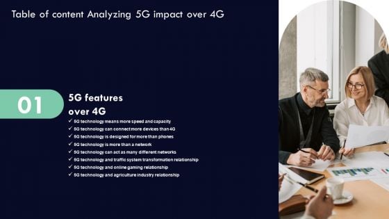 Table Of Content Analyzing 5G Impact Over 4G Ppt Model Graphics Example PDF