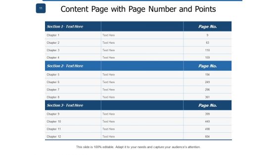 Table Of Content Business Customer Ppt PowerPoint Presentation Complete Deck