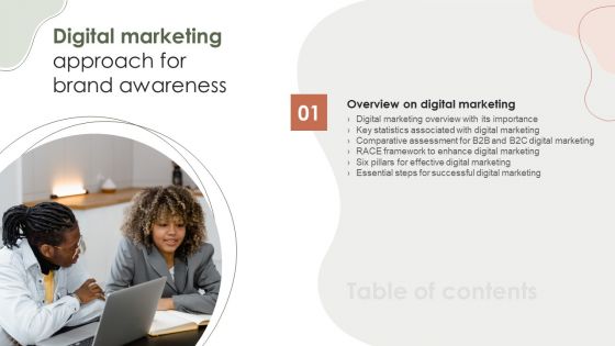 Table Of Content Digital Marketing Approach For Brand Awareness Slide Rules PDF