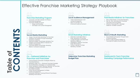 Table Of Content Effective Franchise Marketing Strategy Playbook Icons PDF