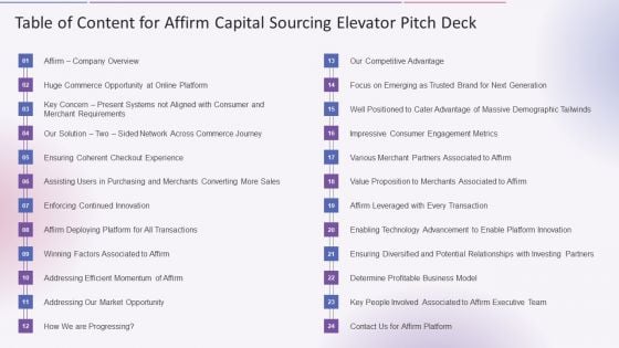 Table Of Content For Affirm Capital Sourcing Elevator Pitch Deck Download PDF