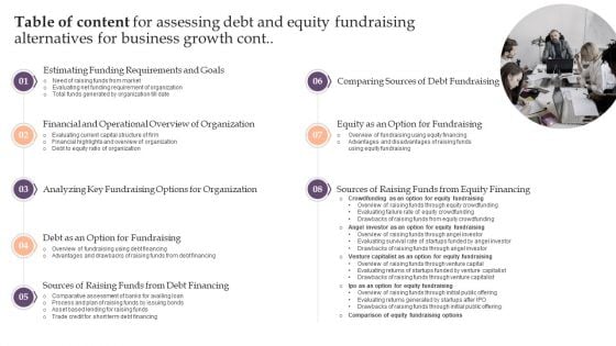 Table Of Content For Assessing Debt And Equity Fundraising Alternatives For Business Growth Cont Themes PDF