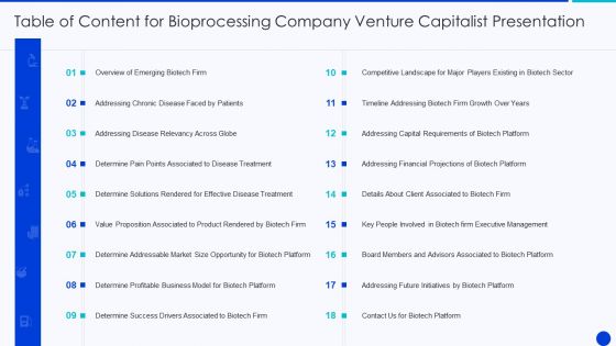 Table Of Content For Bioprocessing Company Venture Capitalist Presentation Elements PDF