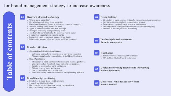 Table Of Content For Brand Management Strategy To Increase Awareness Slide Microsoft PDF