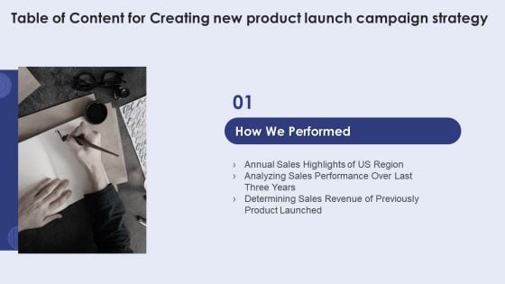 Table Of Content For Creating New Product Launch Campaign Strategy Sales Slides PDF Table Of Content For Creating New Product Launch Campaign Strategy Sales Slides PDF