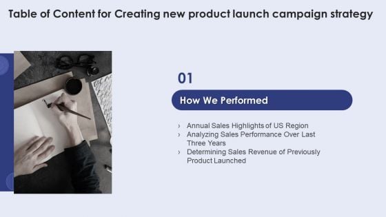 Table Of Content For Creating New Product Launch Campaign Strategy Sales Slides PDF