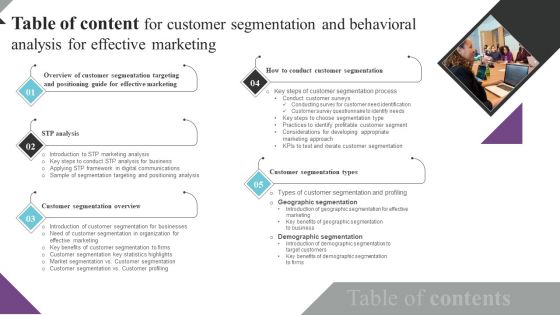 Table Of Content For Customer Segmentation And Behavioral Analysis For Effective Marketing Demonstration PDF