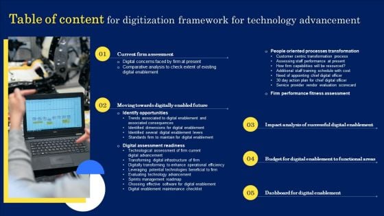 Table Of Content For Digitization Framework For Technology Advancement Summary PDF