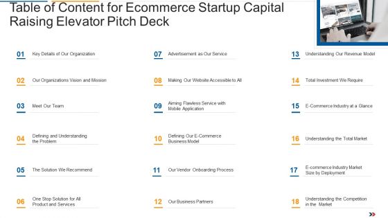 Table Of Content For Ecommerce Startup Capital Raising Elevator Pitch Deck Background Pdf