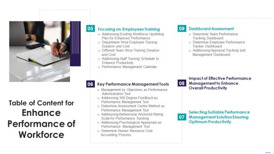 Table Of Content For Enhance Performance Of Workforce Focusing Formats PDF