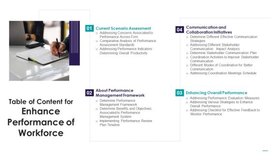 Table Of Content For Enhance Performance Of Workforce Slides PDF