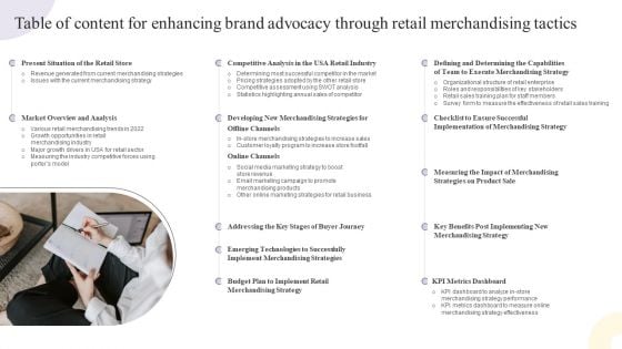 Table Of Content For Enhancing Brand Advocacy Through Retail Merchandising Tactics Download PDF