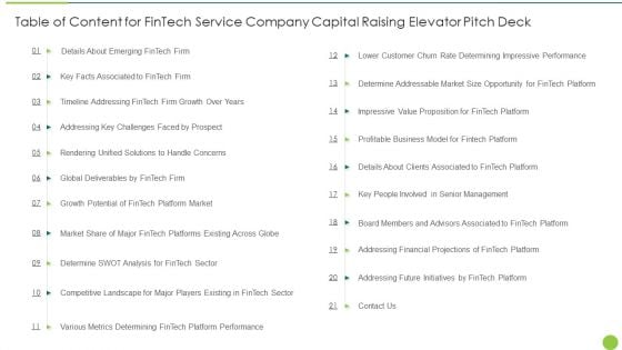 Table Of Content For Fintech Service Company Capital Raising Elevator Pitch Deck Ideas PDF Table Of Content For Fintech Service Company Capital Raising Elevator Pitch Deck Ideas PDF