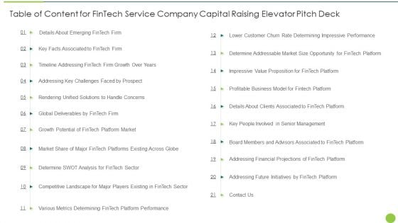 Table Of Content For Fintech Service Company Capital Raising Elevator Pitch Deck Ideas PDF