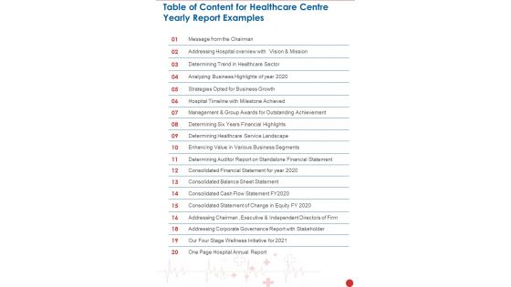 Table Of Content For Healthcare Centre Yearly Report Examples One Pager Documents