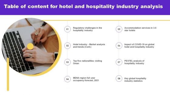 Table Of Content For Hotel And Hospitality Industry Analysis Structure PDF