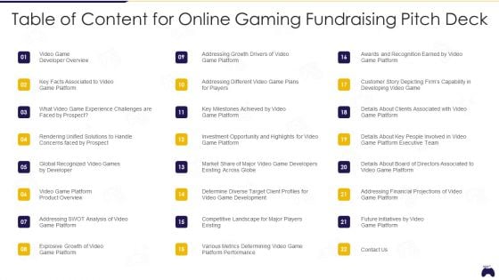 Table Of Content For Online Gaming Fundraising Pitch Deck Designs PDF Table Of Content For Online Gaming Fundraising Pitch Deck Designs PDF