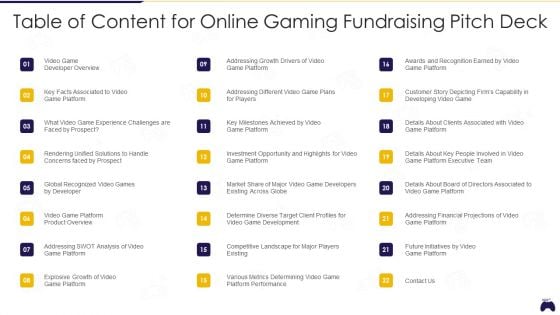 Table Of Content For Online Gaming Fundraising Pitch Deck Designs PDF